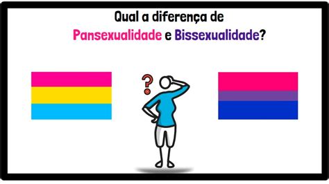 pansexulidade é bi qual a diferença